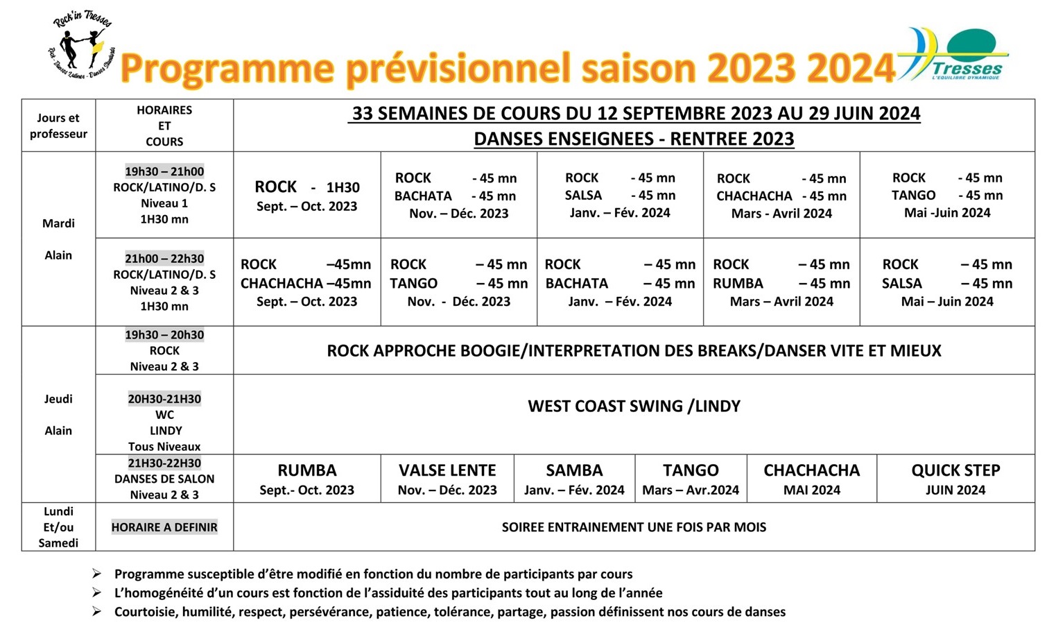 cours 2023 2024